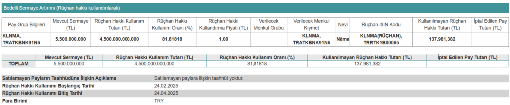Bu hafta 10 şirket SPK başvurusu yaptı | Rota Borsa Bu hafta 10 şirket SPK başvurusu yaptı | Rota Borsa