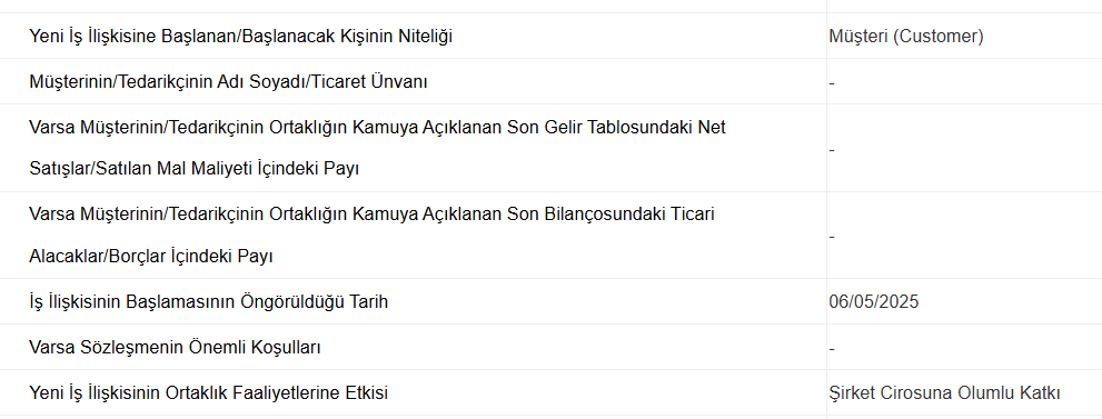 PARSN yeni anlaşma detayı