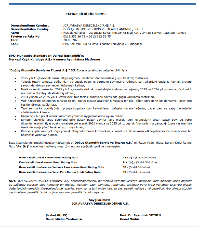 Doğuş Otomotiv (DOAS) kredi derecelendirme notu açıklandı | Rota Borsa