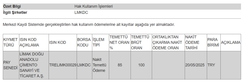 MKK’dan Limak Çimento (LMKDC) temettü duyurusu | Rota Borsa