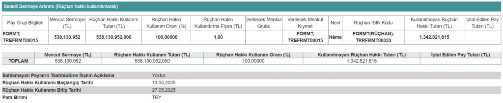 Formet Metal'den (FORMT) bedelli sermaye artırımı açıklaması | Rota Borsa