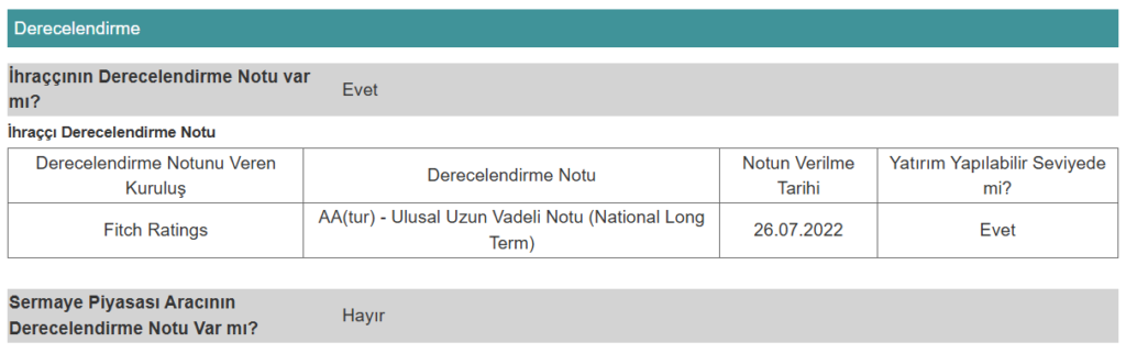 Bugün 4 şirket SPK başvurusu yaptı | Rota Borsa Bugün 4 şirket SPK başvurusu yaptı | Rota Borsa