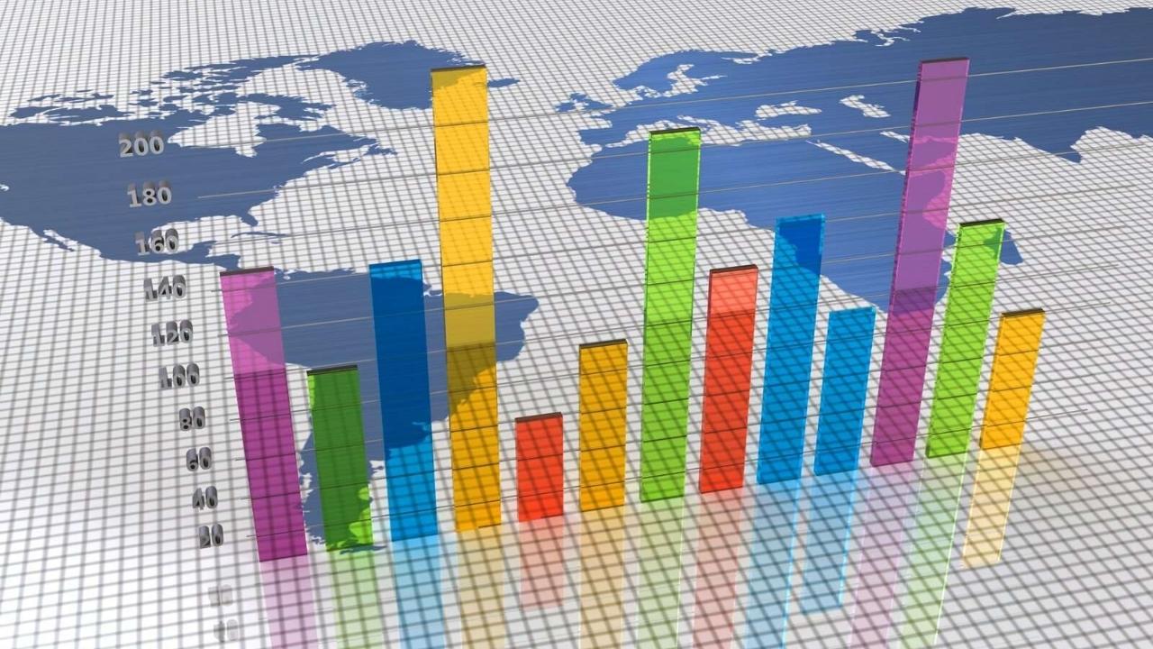 Şişecam, Pegasus, Sabancı Holding! İşte İş Yatırım üzerinden bugün en çok alınan hisseler | Rota Borsa Şişecam, Pegasus, Sabancı Holding! İşte İş Yatırım üzerinden bugün en çok alınan hisseler | Rota Borsa