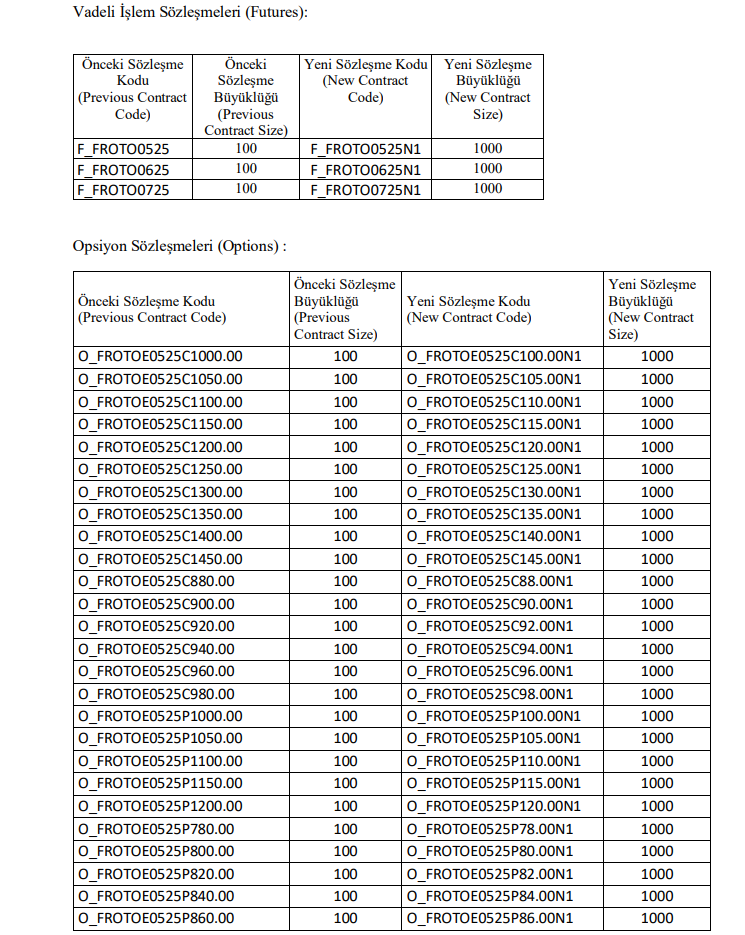 Ford Otosan sermaye artırımı detayları