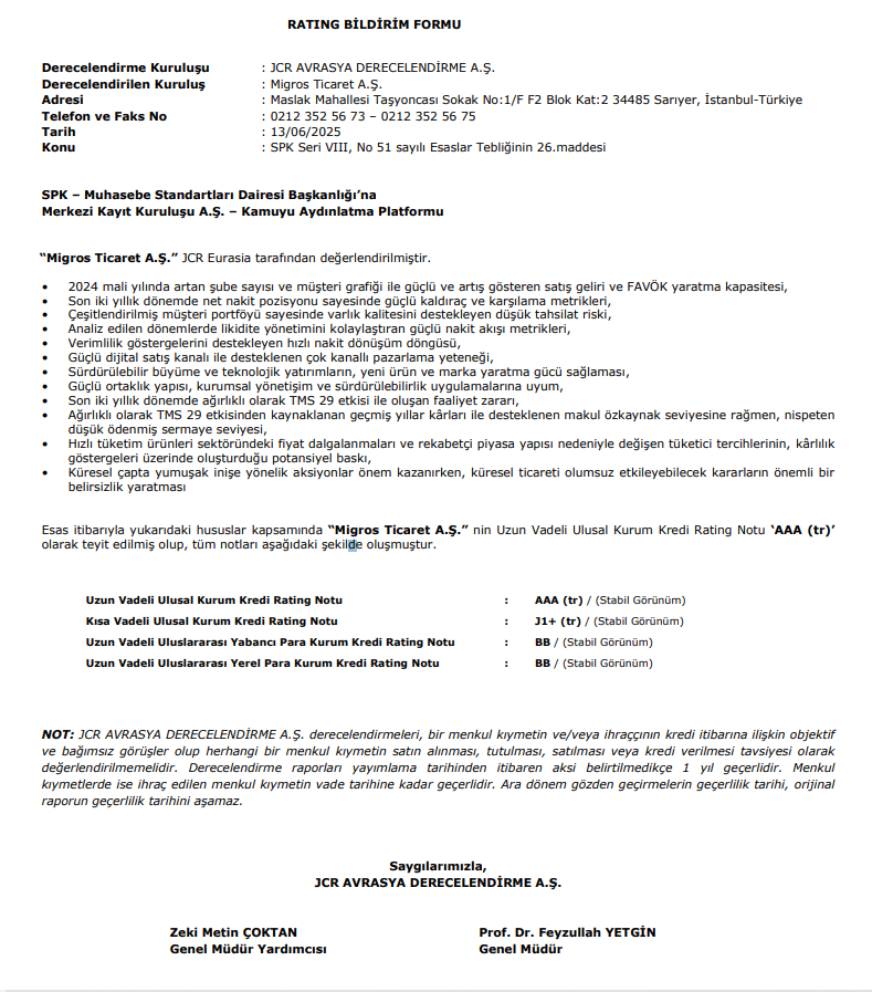 Migros finansal rapor tablosu