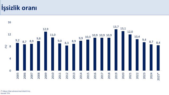 Bakan Şimşek’ten yeni açıklama | Rota Borsa Bakan Şimşek’ten yeni açıklama | Rota Borsa