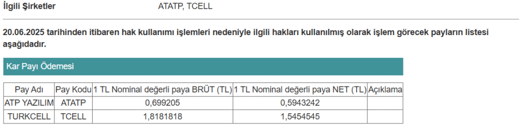 Yarın 2 şirket temettü dağıtacak | Rota Borsa Yarın 2 şirket temettü dağıtacak | Rota Borsa