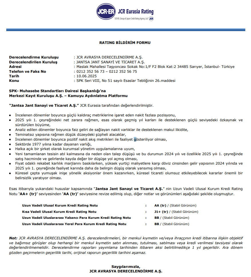 Jantsa (JANTS) kredi derecelendirme notu açıklandı | Rota Borsa Jantsa (JANTS) kredi derecelendirme notu açıklandı | Rota Borsa