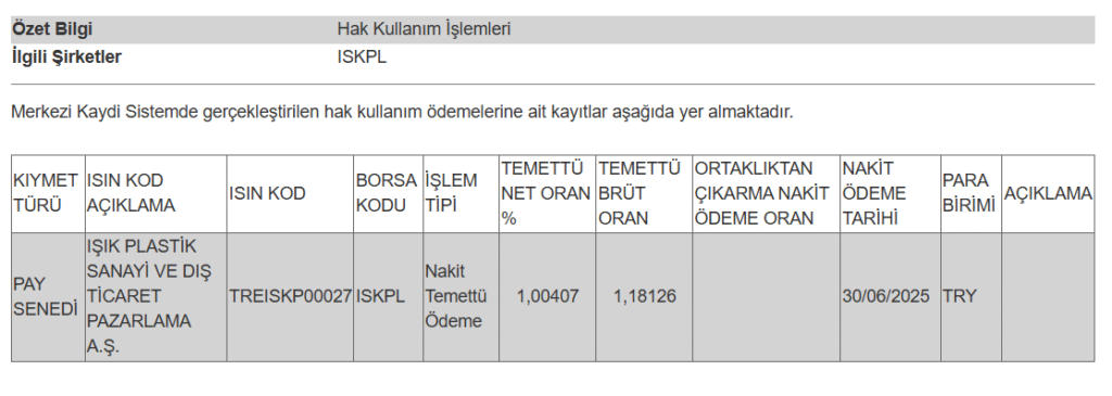 Bir şirketin temettü ödemesi hakkında açıklama | Rota Borsa Bir şirketin temettü ödemesi hakkında açıklama | Rota Borsa