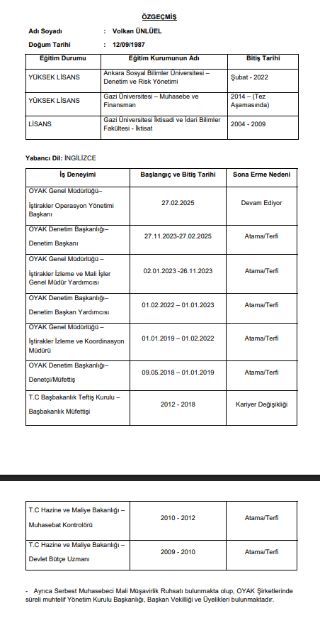 Volkan Ünlüel özgeçmiş
