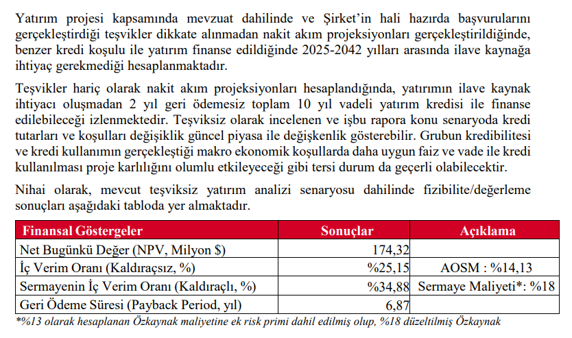 Bu hafta yeni iş ilişkisi açıklayan 48 şirket | Rota Borsa