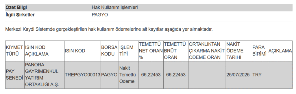 Bir şirketin temettü ödemesi hakkında açıklama | Rota Borsa Bir şirketin temettü ödemesi hakkında açıklama | Rota Borsa