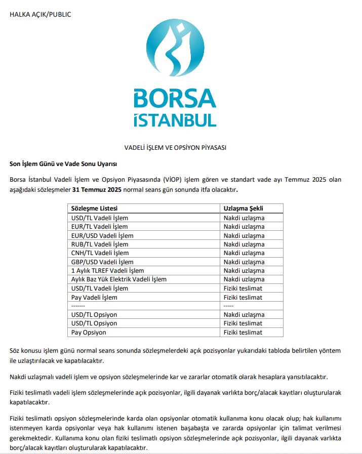 Borsa İstanbul’dan yatırımcılara vade sonu uyarısı | Rota Borsa Borsa İstanbul’dan yatırımcılara vade sonu uyarısı | Rota Borsa