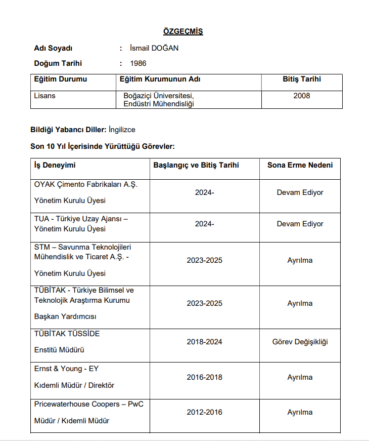 İsdemir İskenderun Demir Çelik'ten (ISDMR) Yönetim Kurulu açıklaması | Rota Borsa