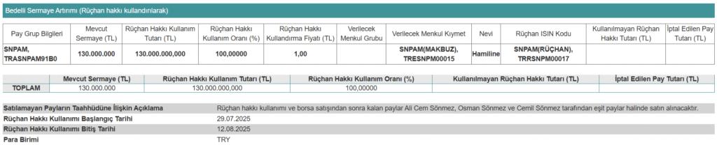Yarın bir şirket yüzde 100 oranında bedelli, yüzde 100 oranında bedelsiz sermaye artırımı yapacak | Rota Borsa