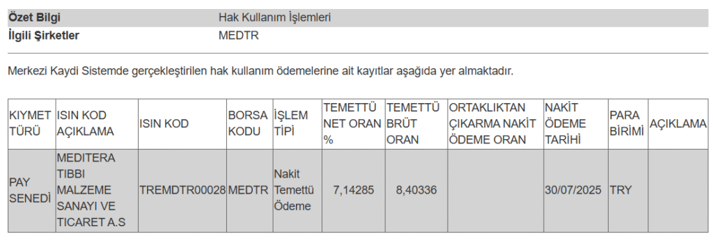Bir şirketin temettü ödemesi hakkında açıklama | Rota Borsa Bir şirketin temettü ödemesi hakkında açıklama | Rota Borsa