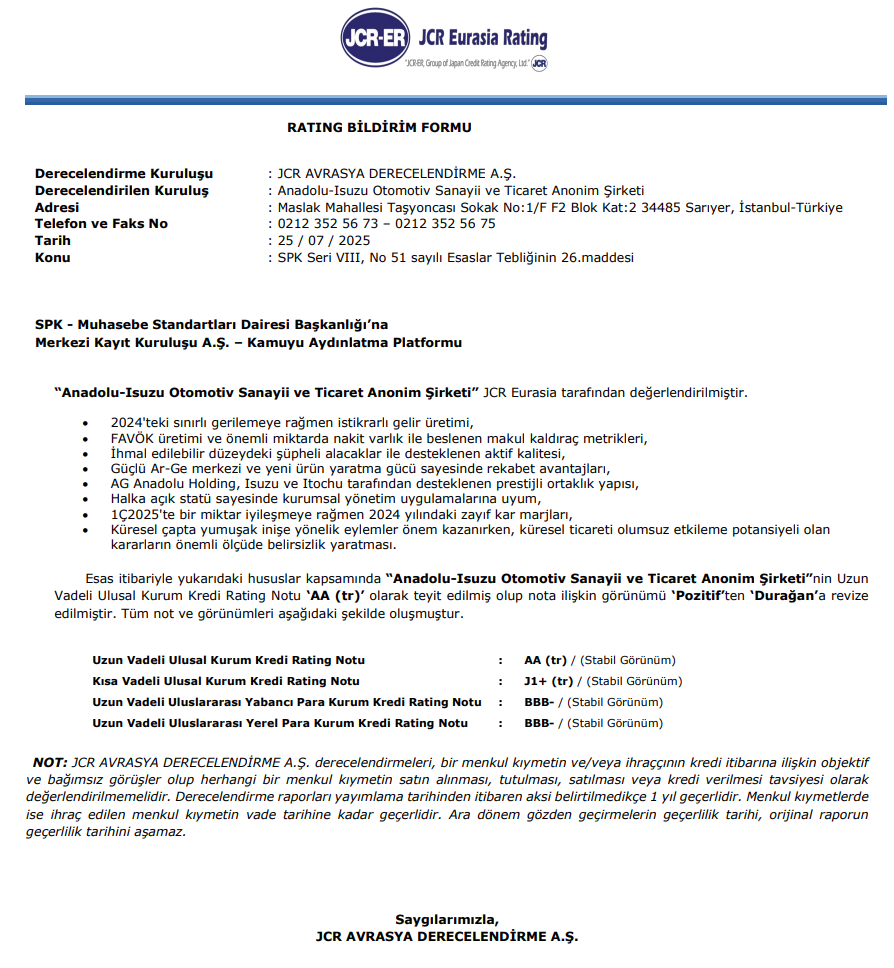 Anadolu Isuzu (ASUZU) kredi derecelendirme notu açıklandı | Rota Borsa Anadolu Isuzu (ASUZU) kredi derecelendirme notu açıklandı | Rota Borsa