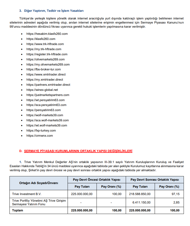 SPK bülteni: 4 şirkete sermaye artırımı onayı, rekor para cezası ve 10 suç duyurusu kararı! | Rota Borsa