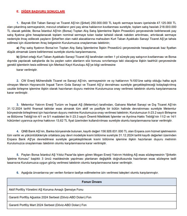 SPK bülteni: 4 şirkete sermaye artırımı onayı, rekor para cezası ve 10 suç duyurusu kararı! | Rota Borsa