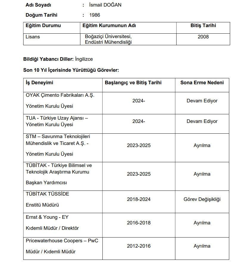 Erdemir Ereğli Demir Çelik'ten (EREGL) Yönetim Kurulu açıklaması | Rota Borsa