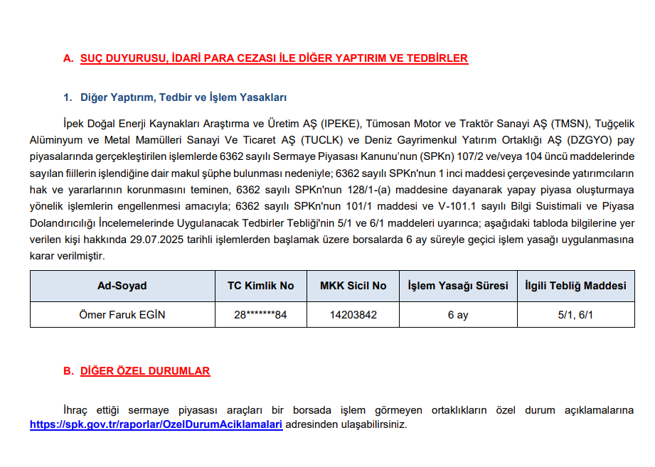 SPK'dan bir kişiye 4 hissedeki işlemleri sebebiyle borsalarda 6 ay işlem yasağı kararı | Rota Borsa