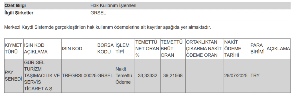 Bir şirketin temettü ödemesi hakkında açıklama | Rota Borsa Bir şirketin temettü ödemesi hakkında açıklama | Rota Borsa