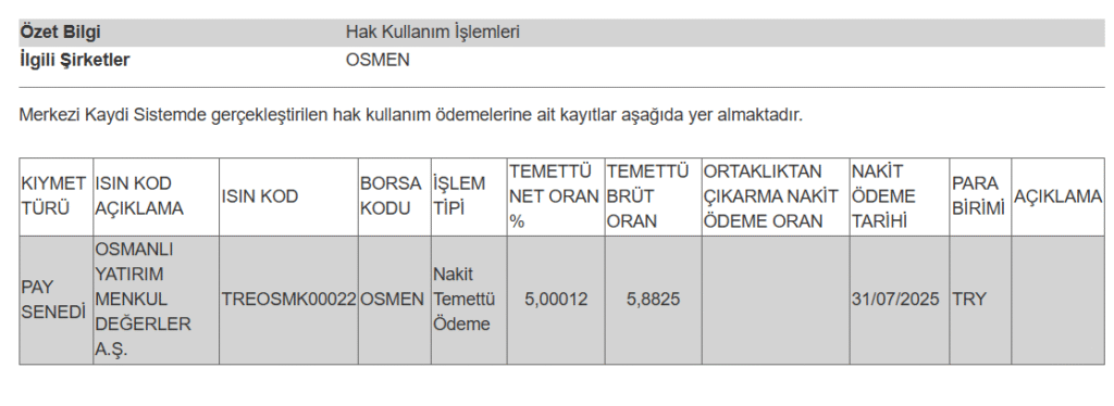 Bir şirketin temettü ödemesi hakkında açıklama | Rota Borsa