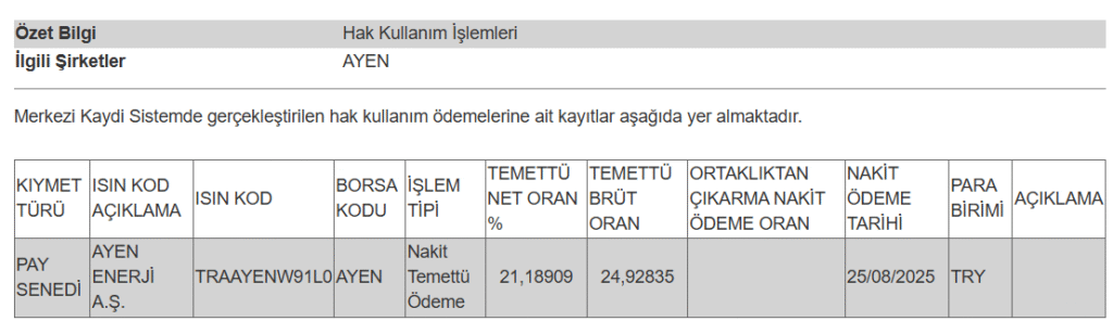 Bir şirketin temettü ödemesi hakkında açıklama | Rota Borsa Bir şirketin temettü ödemesi hakkında açıklama | Rota Borsa