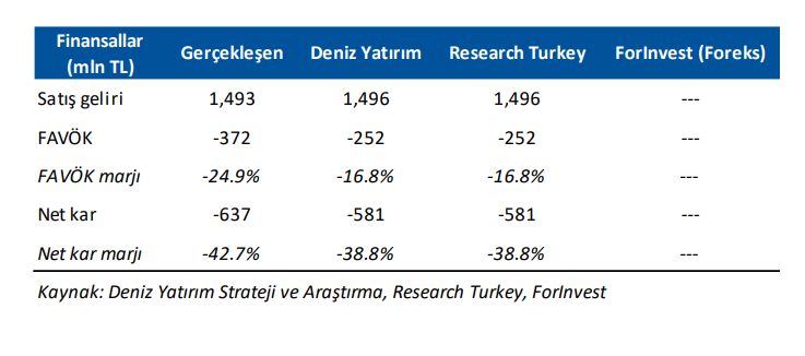Hektaş (HEKTS) hisseleri için yeni hedef fiyat açıklandı | Rota Borsa