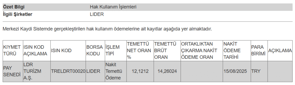 Bir şirketin temettü ödemesi hakkında açıklama | Rota Borsa Bir şirketin temettü ödemesi hakkında açıklama | Rota Borsa