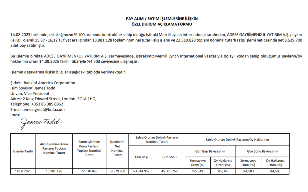 Bank of America’dan Adese Gayrimenkul’de (ADESE) hisse satış açıklaması | Rota Borsa Bank of America’dan Adese Gayrimenkul’de (ADESE) hisse satış açıklaması | Rota Borsa
