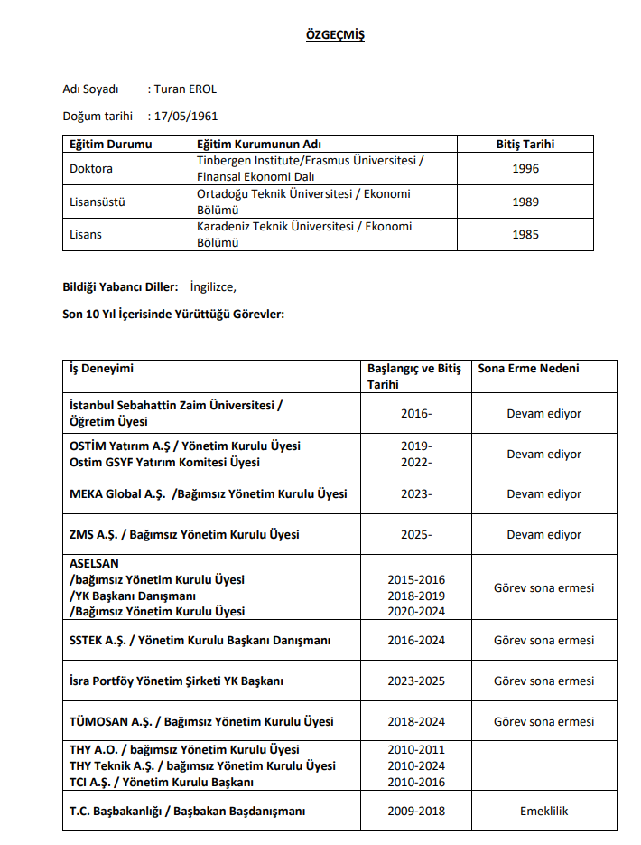 Hektaş’tan (HEKTS) Yönetim Kurulu açıklaması | Rota Borsa