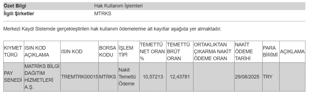 Bir şirketin temettü ödemesi hakkında açıklama | Rota Borsa