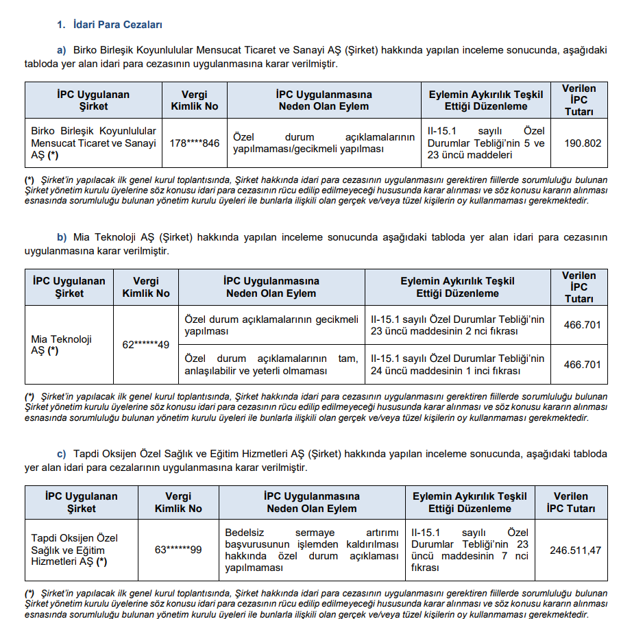 SPK'dan 3 borsa şirketine ceza, 15 suç duyurusu ve 5 kişiye 2 yıl işlem yasağı kararı! | Rota Borsa