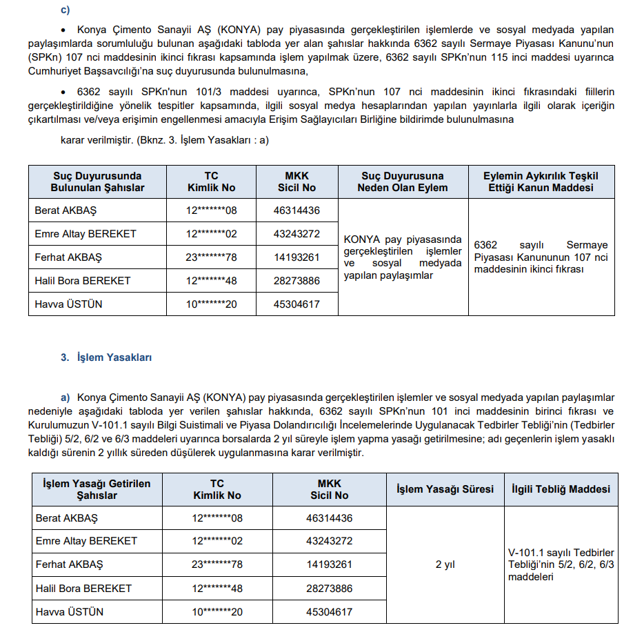 SPK'dan 3 borsa şirketine ceza, 15 suç duyurusu ve 5 kişiye 2 yıl işlem yasağı kararı! | Rota Borsa