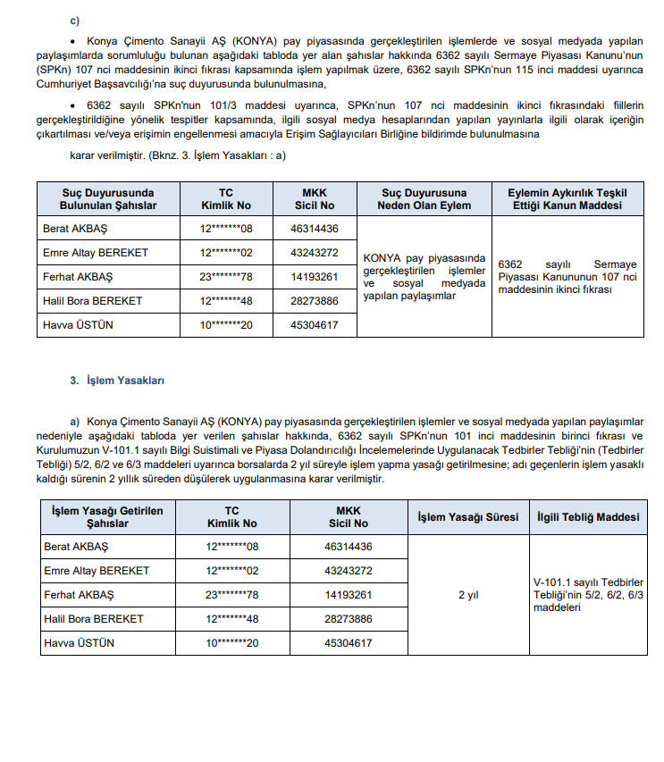SPK Bülteni: 4 bedelsiz sermaye artırımı onayı, 3 şirkete ceza, 15 suç duyurusu ve işlem yasağı kararları | Rota Borsa