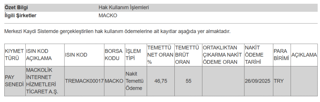 Bir şirketin temettü ödemesi hakkında açıklama | Rota Borsa Bir şirketin temettü ödemesi hakkında açıklama | Rota Borsa