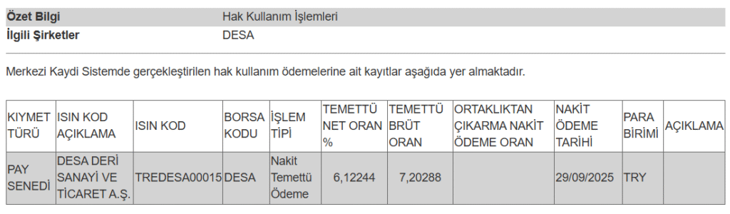 Bir şirketin temettü ödemesi hakkında açıklama | Rota Borsa