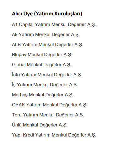 Batıçim Çimento (BTCIM) hisselerinde toptan alım satım bildirimi | Rota Borsa