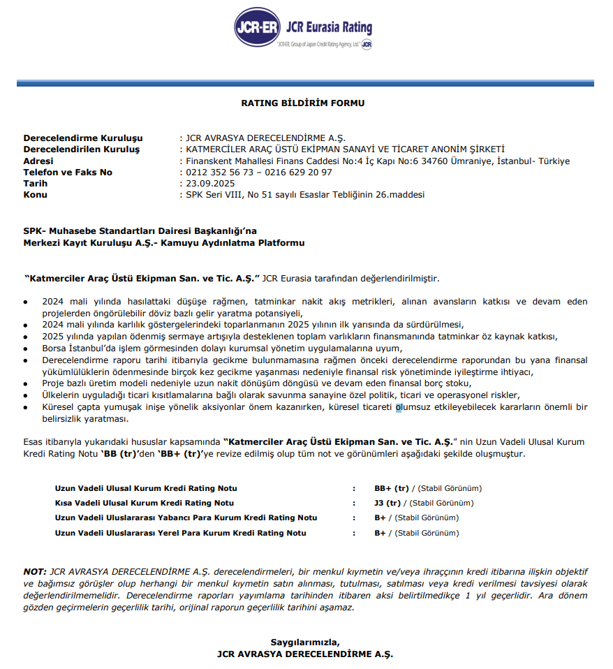 Katmerciler Ekipman (KATMR) kredi derecelendirme notu açıklandı | Rota Borsa Katmerciler Ekipman (KATMR) kredi derecelendirme notu açıklandı | Rota Borsa
