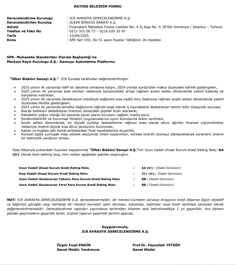 Ülker Bisküvi (ULKER) kredi derecelendirme notu açıklandı | Rota Borsa Ülker Bisküvi (ULKER) kredi derecelendirme notu açıklandı | Rota Borsa