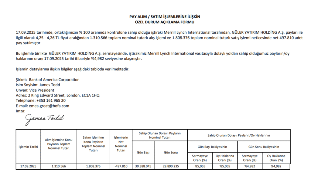 Bank of America’dan (BofA) Güler Yatırım Holding’de (GLRYH) hisse satış açıklaması | Rota Borsa