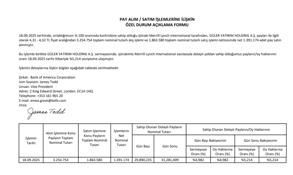 Bank of America’dan (BofA) Güler Yatırım Holding’de (GLRYH) hisse alış açıklaması | Rota Borsa