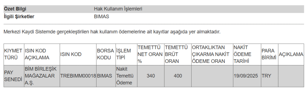 Bim Birleşik Mağazalar (BIMAS) temettü ödemesi hakkında açıklama | Rota Borsa