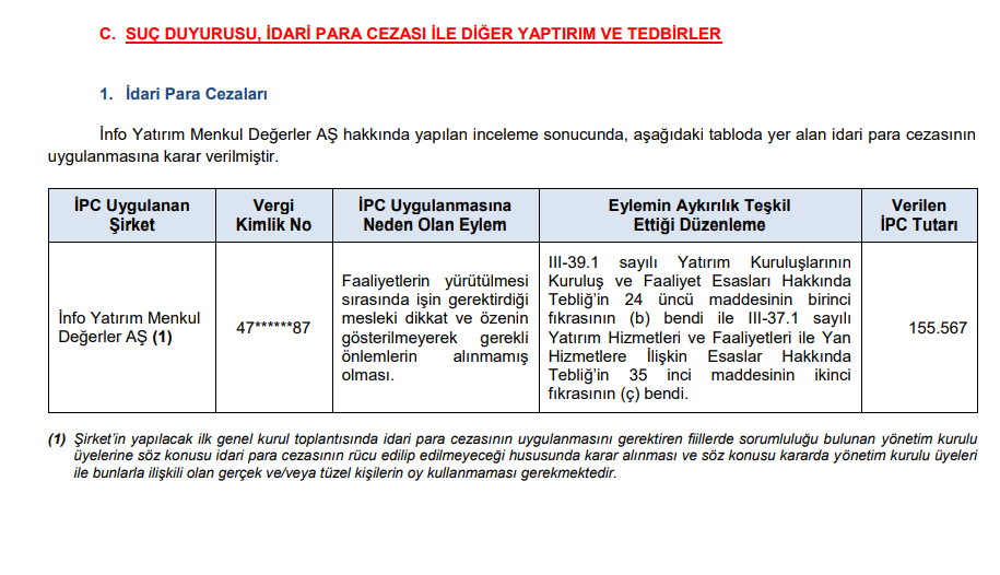SPK'dan bir aracı kuruma ceza, 8 suç duyurusu kararı | Rota Borsa