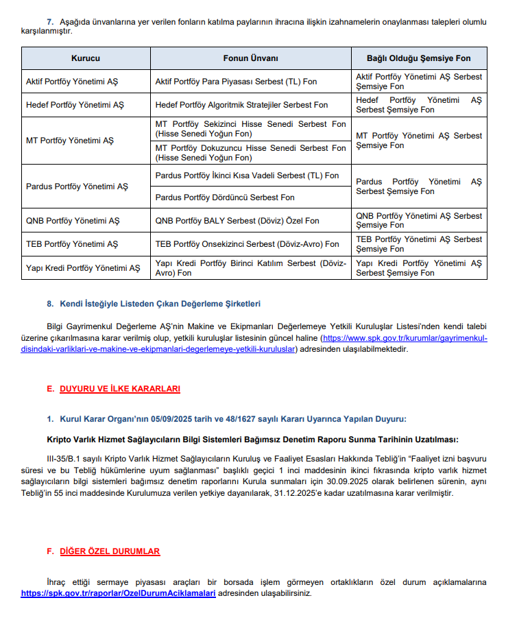 SPK Bülteni: 7 bedelsiz sermaye artırımı onayı! Ceza, işlem yasağı ve suç duyurusu kararları | Rota Borsa