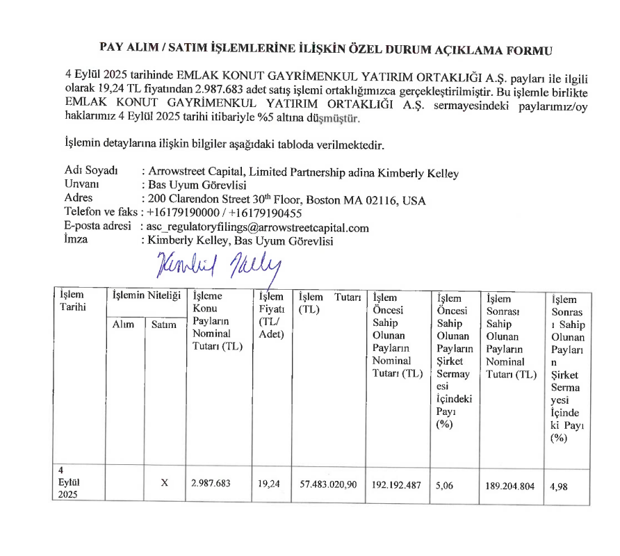 Arrowstreet ve EKGYO Hisseleri
