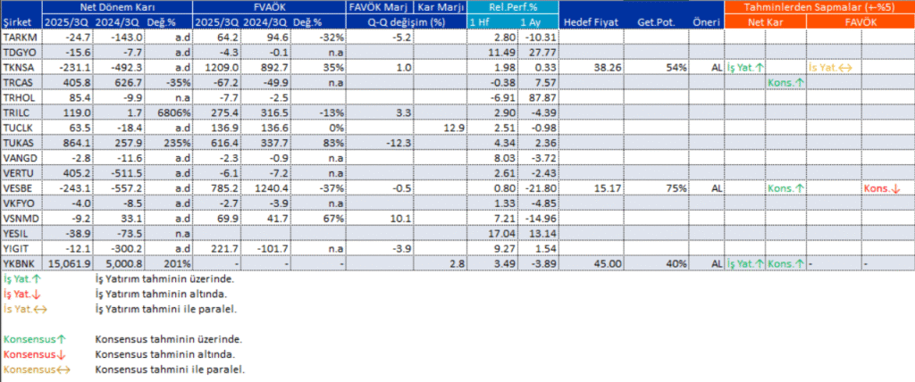 | Rota Borsa