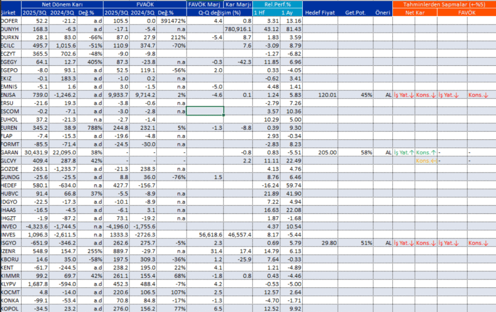 | Rota Borsa