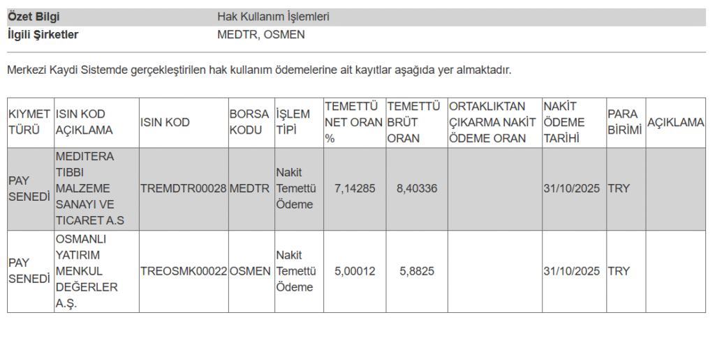 2 şirketin temettü ödemeleri hesaplara yattı | Rota Borsa 2 şirketin temettü ödemeleri hesaplara yattı | Rota Borsa